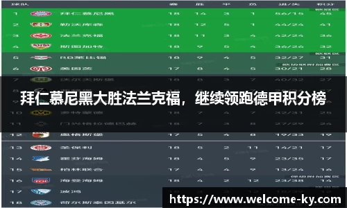 开云体育官网