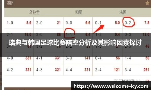 开云官网