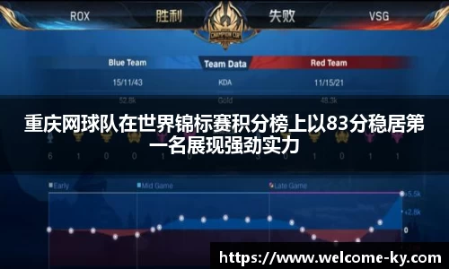 重庆网球队在世界锦标赛积分榜上以83分稳居第一名展现强劲实力